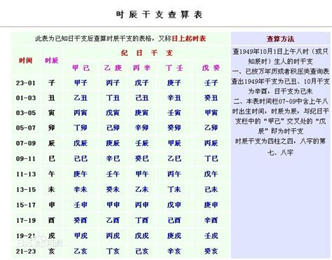 身强身弱 查询|身强身弱